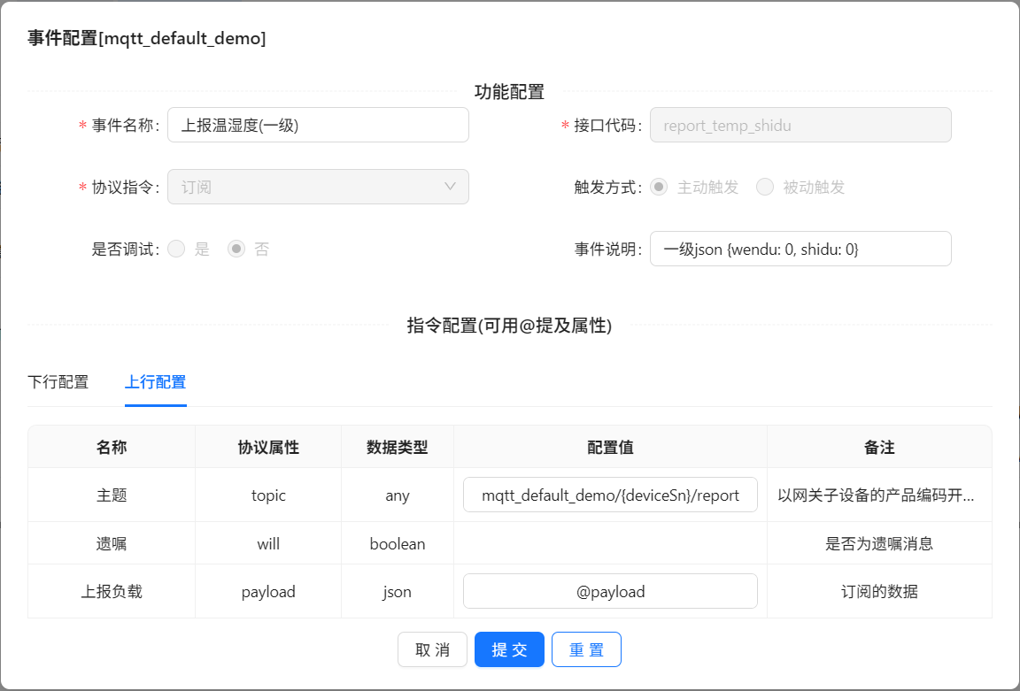mqtt协议物模型事件