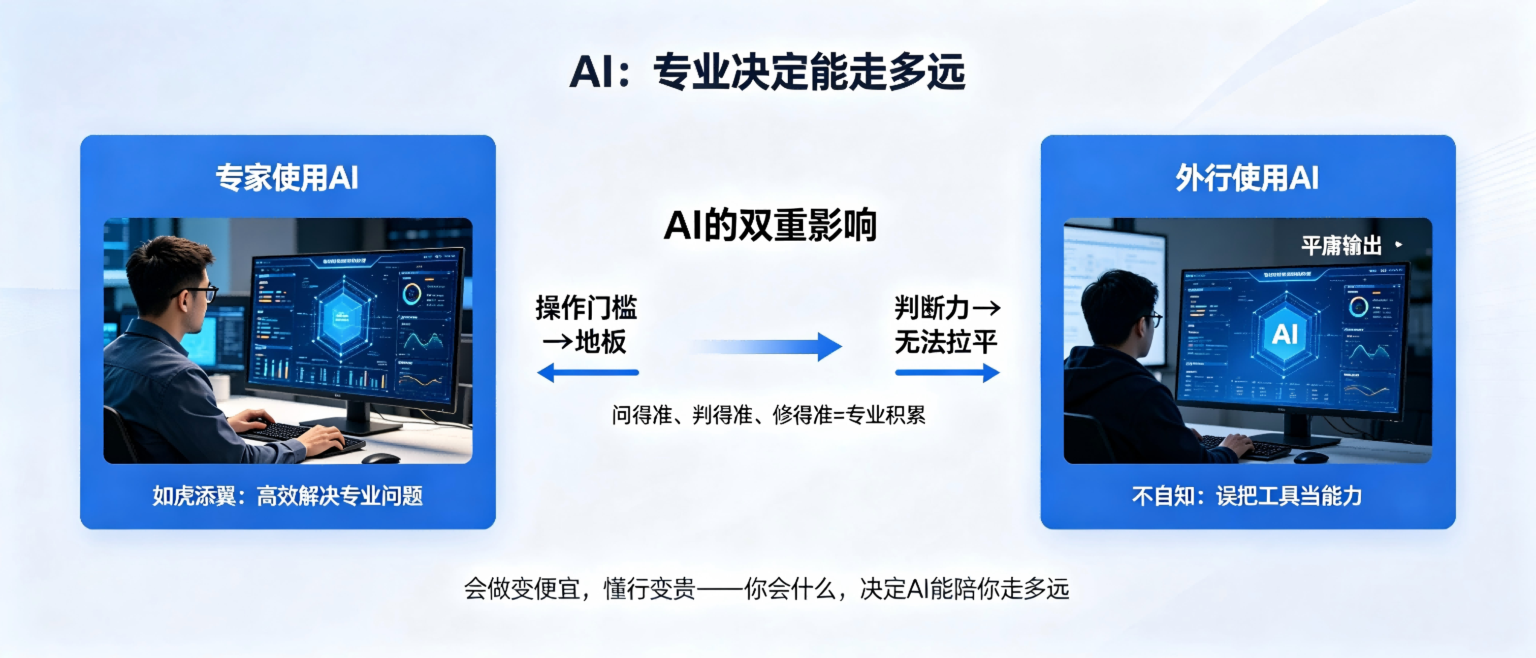 AI 拉平了操作，拉不平判断力